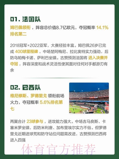 2026世界杯预测开户官方