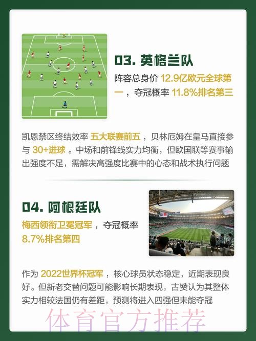 2026世界杯预测开户官方